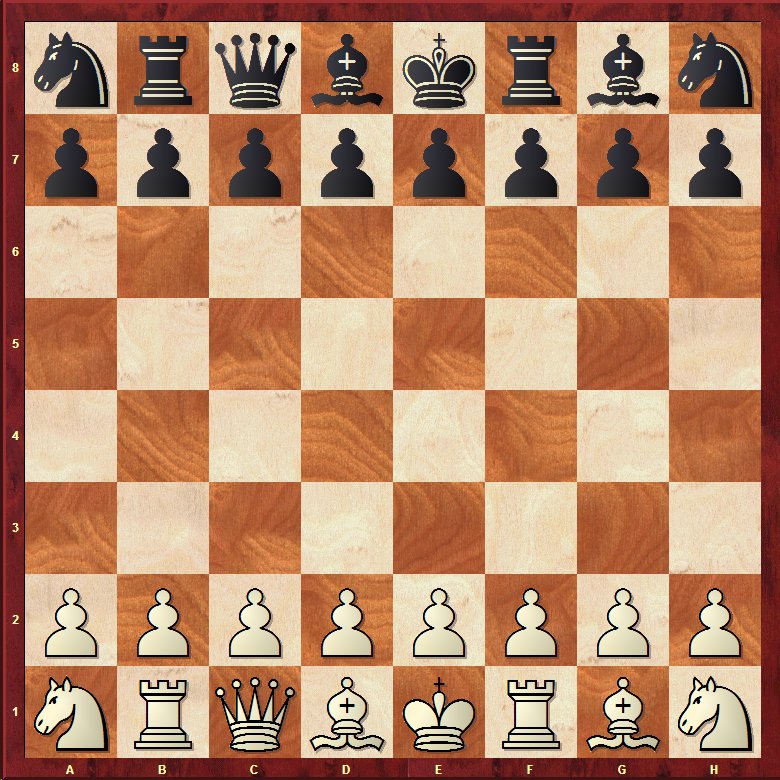 The problem with Chess960