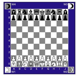 MasterChess and Chess Openings Wizard –