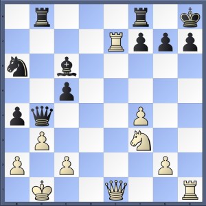 Chess Daily News by Susan Polgar - Dynamic pairs?