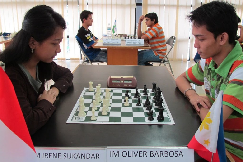 Brunei Darussalam - FIDE - International Chess Federation