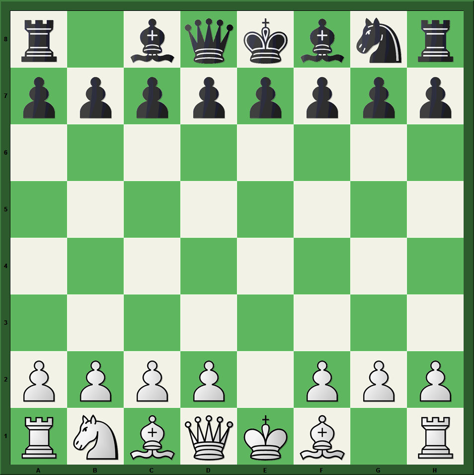 ChessBot Blog - Hand'n'Brain game