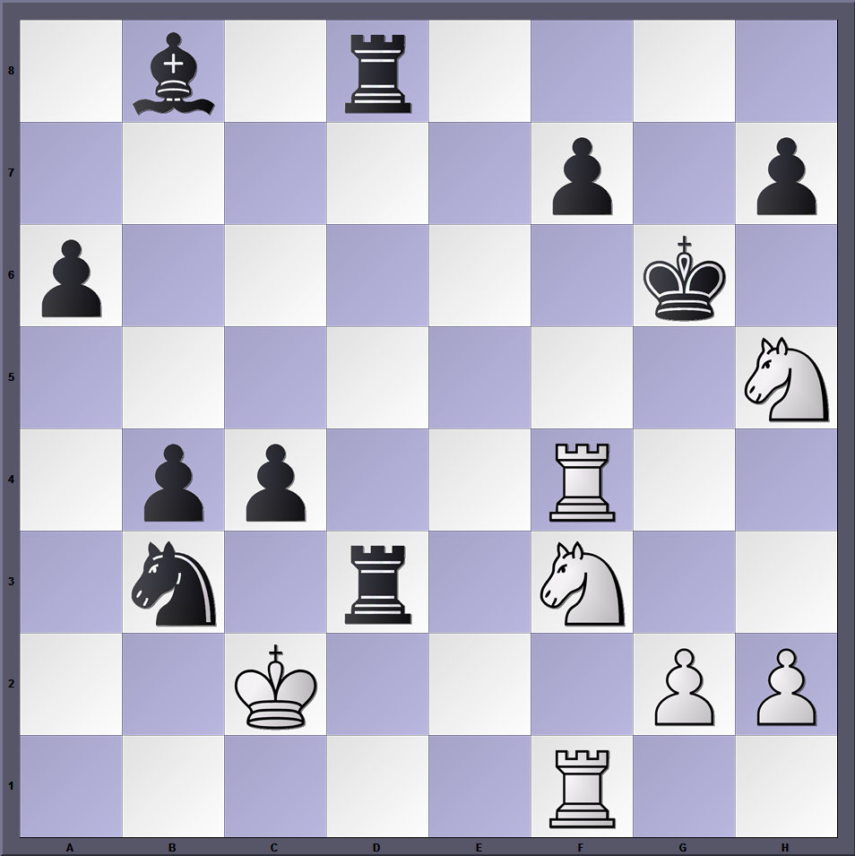 Chess Daily News by Susan Polgar - Extension of time control