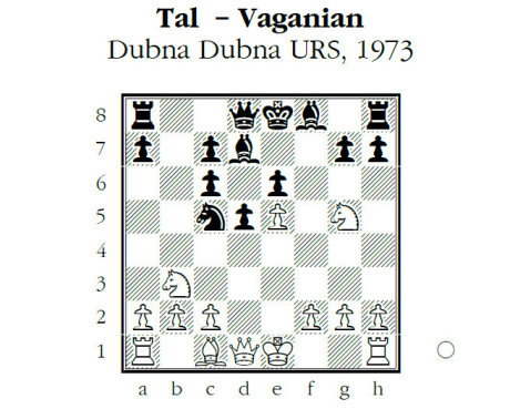 Chess Daily News by Susan Polgar - Documentary about Mikhail Tal