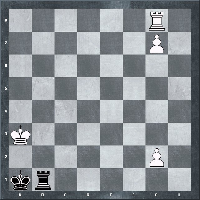 Stalemate перевод. Шахматная атака. Stalemate. Игра stalemate. ГД stalemate.