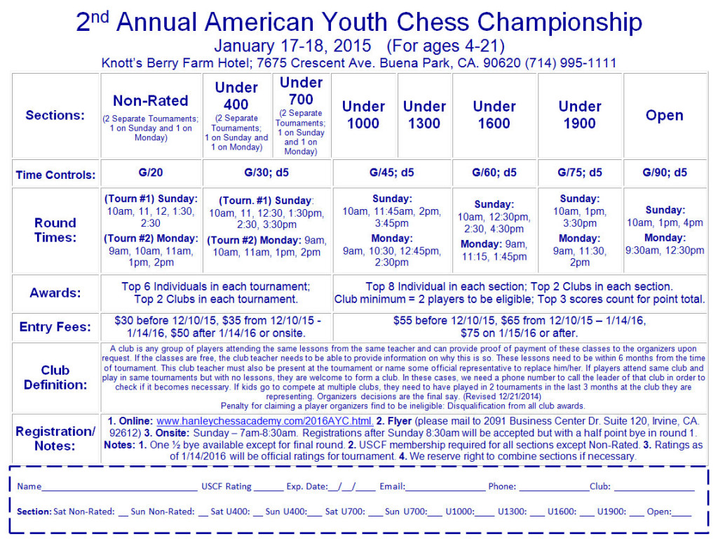 American Youth Championship