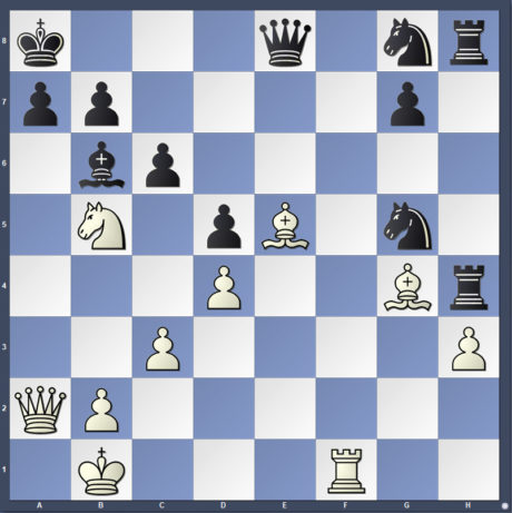 Chess Daily News by Susan Polgar - EICC round 8 results