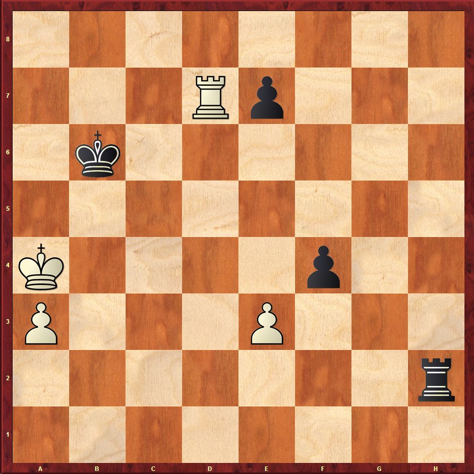 Rook and Pawn Endgame